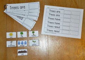 "Trees Are, Trees Have, Trees Need" Flipstrips