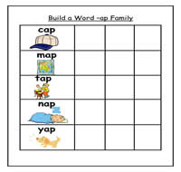 Building AP Words Cookie Sheet Activity