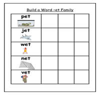 Building ET Words Cookie Sheet Activity