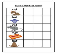 Building AT Words Cookie Sheet Activity