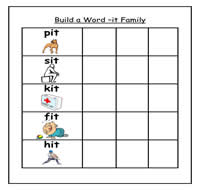 Building IT Words Cookie Sheet Activity