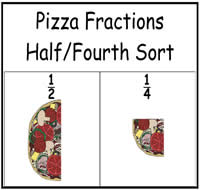 Pizza Fractions: One-Half/One-Fourth Sort File Folder Game