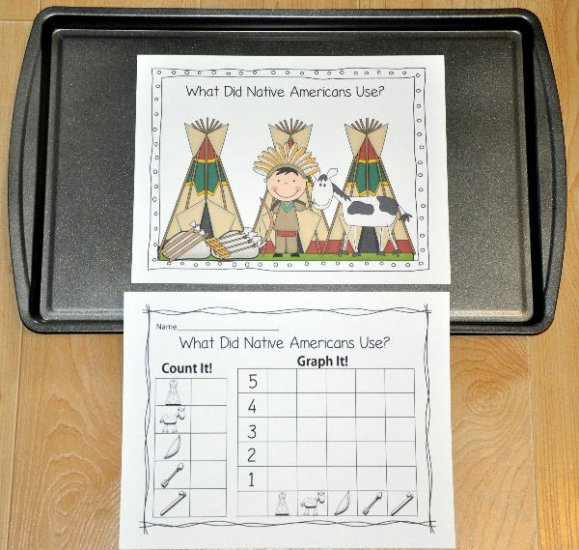 \"What Did Native Americans Use?\" Intro to Graphing Activity