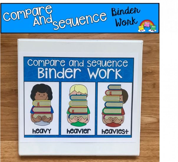 Compare and Sequence Binder Activities