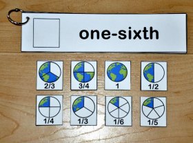 Earth Day Fraction Words Flip Strips