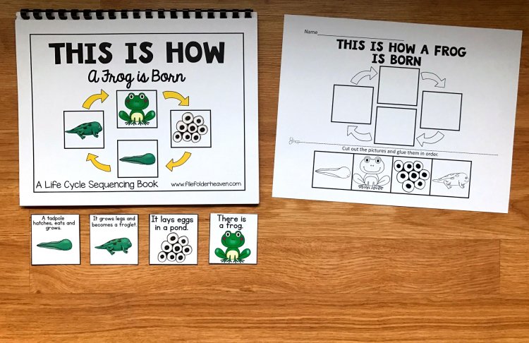 Frog Life Cycle Sequencing Activities