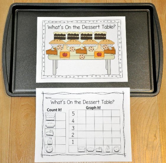 \"What\'s On The Dessert Table?\" Intro to Graphing Activity