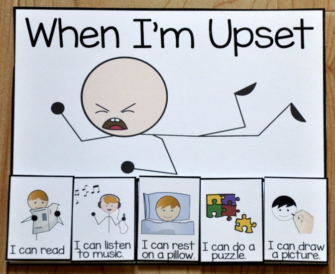 When I\'m Upset Card