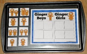Gingerbread Girls and Boys Sort Cookie Sheet Activity