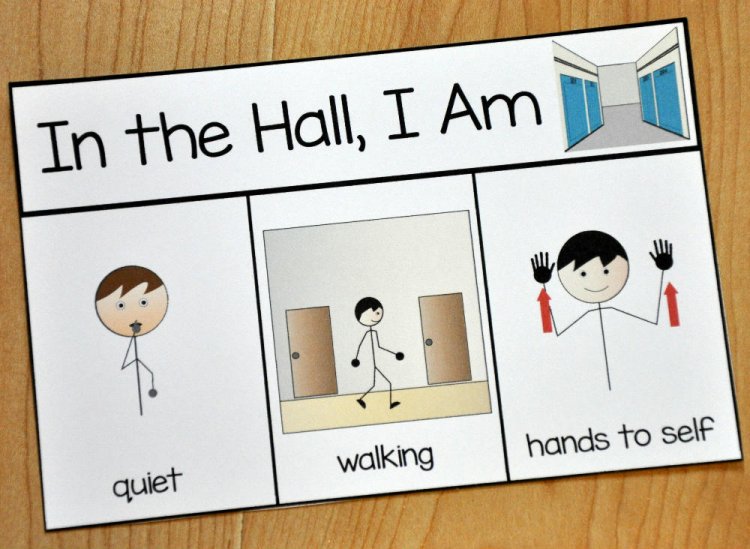 Hallway Behavior Card