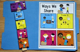 Ways We Share Visuals