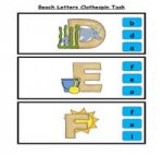 I Went to the Beach Sequencing Story