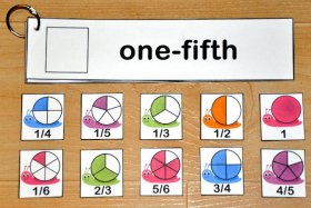 Spring Snails Fraction Words Flip Strips