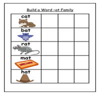 Sample Cookie Sheet Activity