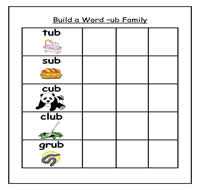 Building UB Words Cookie Sheet Activity