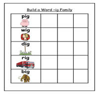 Building IG Words Cookie Sheet Activity