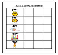 Building OT Words Cookie Sheet Activity
