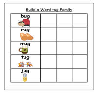 Building UG Words Cookie Sheet Activity