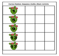 Cactus Number Sequence Cookie Sheet Activity
