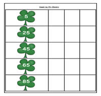 Clovers Count by 5's Cookie Sheet Activity