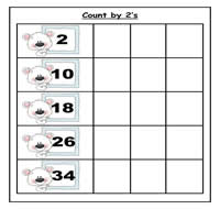 Polar Bears: Count by 2's Cookie Sheet Activity