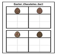Easter Chocolates Four Column Sorting Task