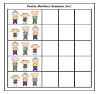 My Family Sequence Sort Cookie Sheet Activity