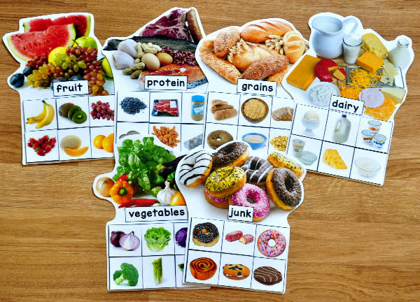 Food Groups Sorting Mats (w/Real Photos)