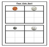 Four Column Coin Sorting Task