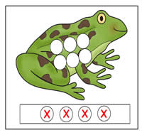 What Do Frogs Eat Cookie Sheet Activity