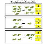 Frog Subtraction Clothespin Task