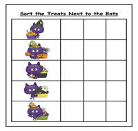 Going Batty Halloween Treats Sort Cookie Sheet Activity