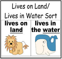 Lives on Land/Lives on Water Sort File Folder Game