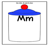 M and N Sort Jar Job