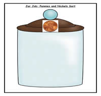 Pennies and Nickels Jar Job Task