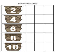 Picnic Basket Counting Cookie Sheet Activity