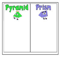 Pyramids and Prisms Sort Cookie Sheet Activity