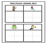 Rain Forest Animals Four Column Sorting Task