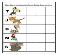 What Starts the Same Rain Forest Themed Cookie Sheet Activity