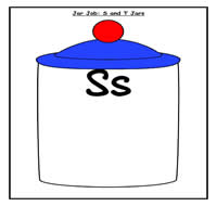 S and T Sort Jar Job