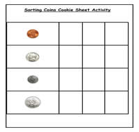 Sorting Coins Cookie Sheet Activity