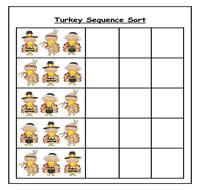 Turkey Sequence Sort Cookie Sheet Activity