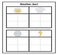 Weather Four Column Sorting Task