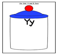 Y and Z Sort Jar Job