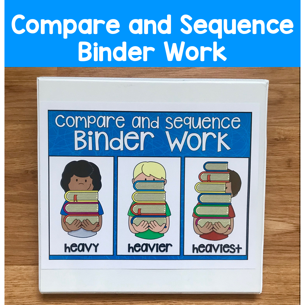 Compare and Sequence Binder Activities
