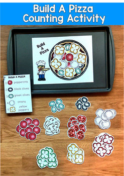 Counting Activities:  Build A Pizza