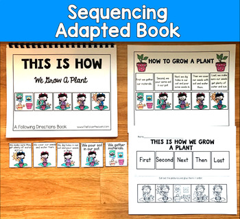 How to Grow a Plant Sequencing Adapted Book | Spring Life Cycle Activity