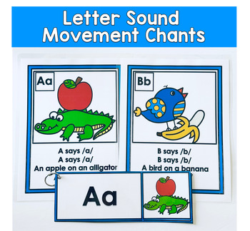 Multi-Sensory Alphabet Chants | Set 1 | Movement Phonics Chant and Visual Slides