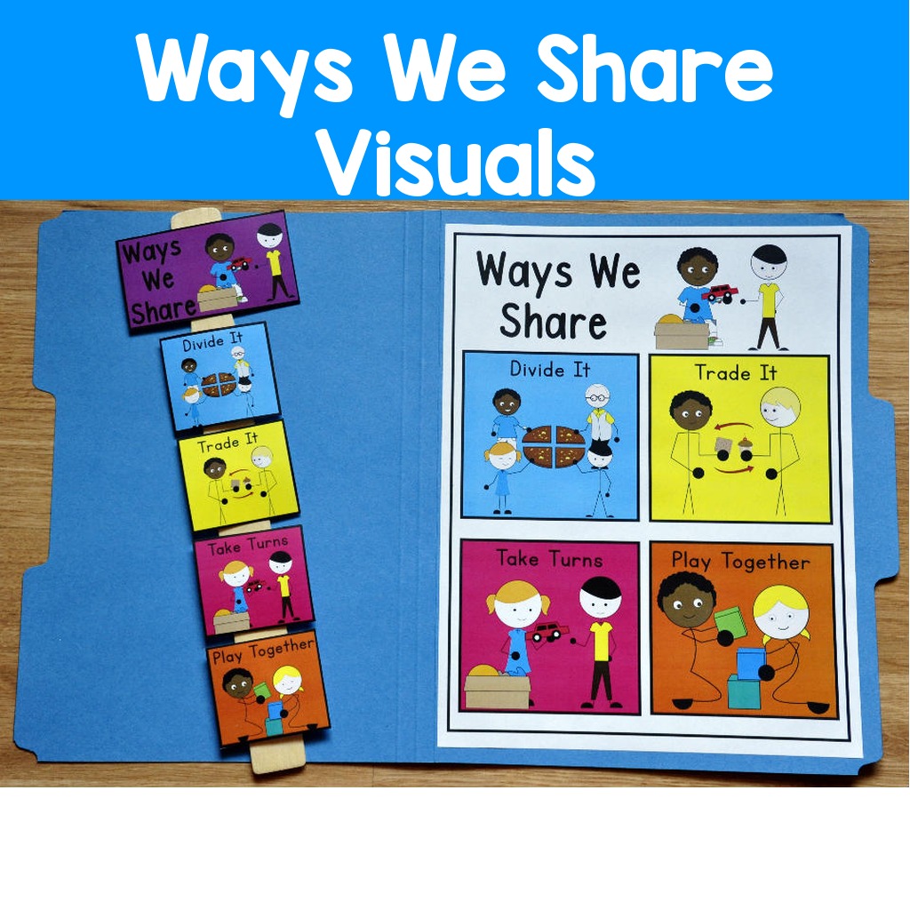 Ways We Share Visuals